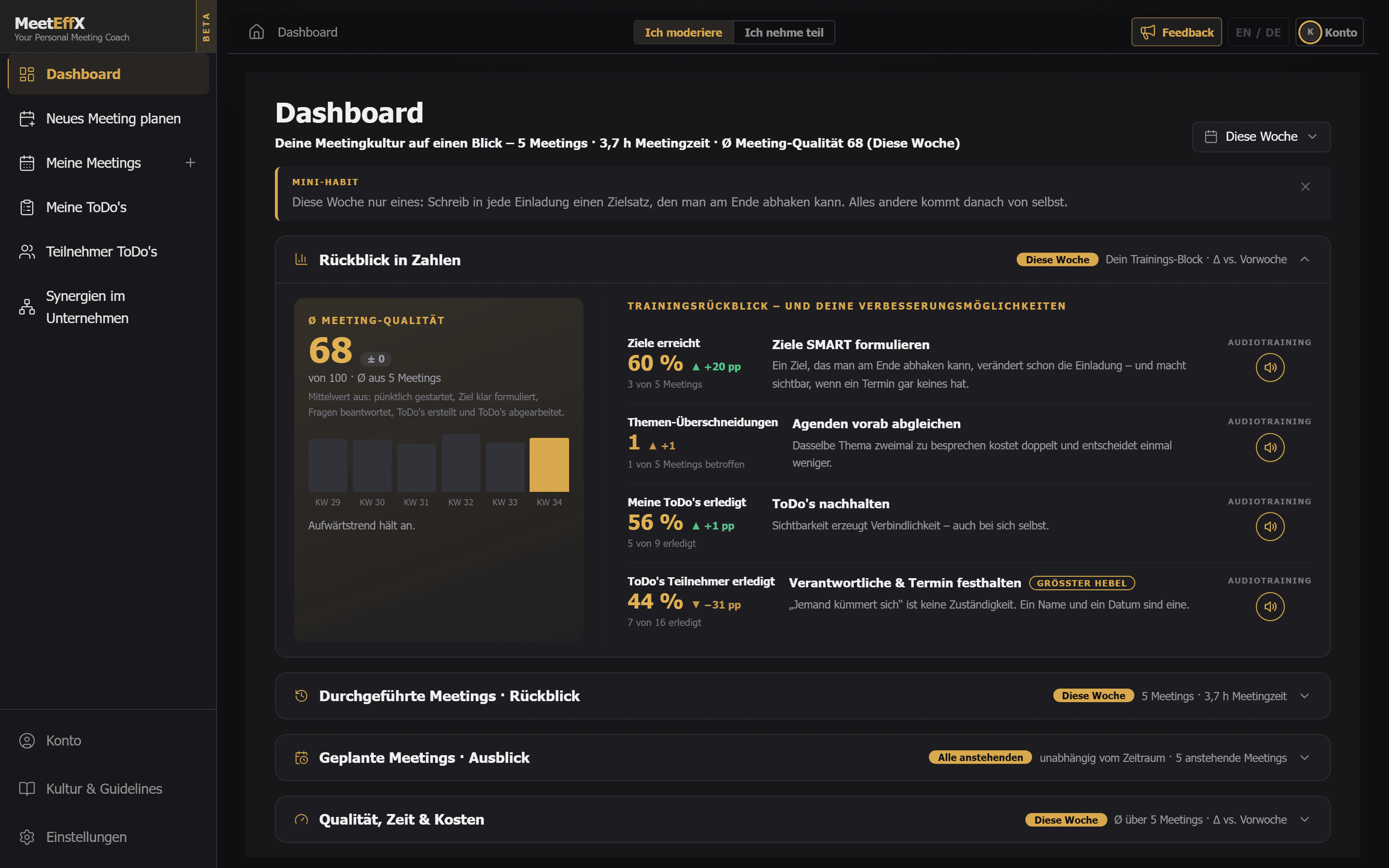 MeetEffX-Dashboard: Ø Meeting-Qualität mit Wochenverlauf, daneben vier Kennzahlen (Ziele erreicht, Themen-Überschneidungen, eigene und Teilnehmer-ToDo's) mit je einer Maßnahme und einem Audiotraining